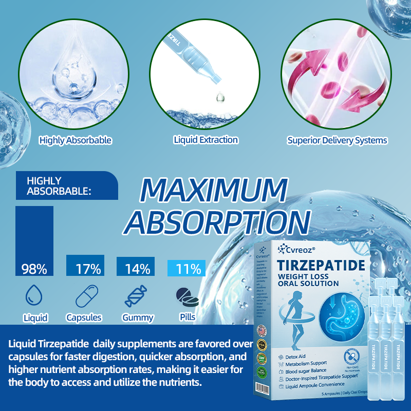 ใLast Day Promotion 66% OFF๐ชใ ๐ช๐๐๐๐๐ยฎ ๐๐ผ๐ท๐ท๐พ-๐๐๐๐ง๐๐๐๐ก๐๐๐ Oral Solution ๐งโโ๏ธUse once every two days, | Lose 20 pounds quickly | Reduce sugar by 90% |)
