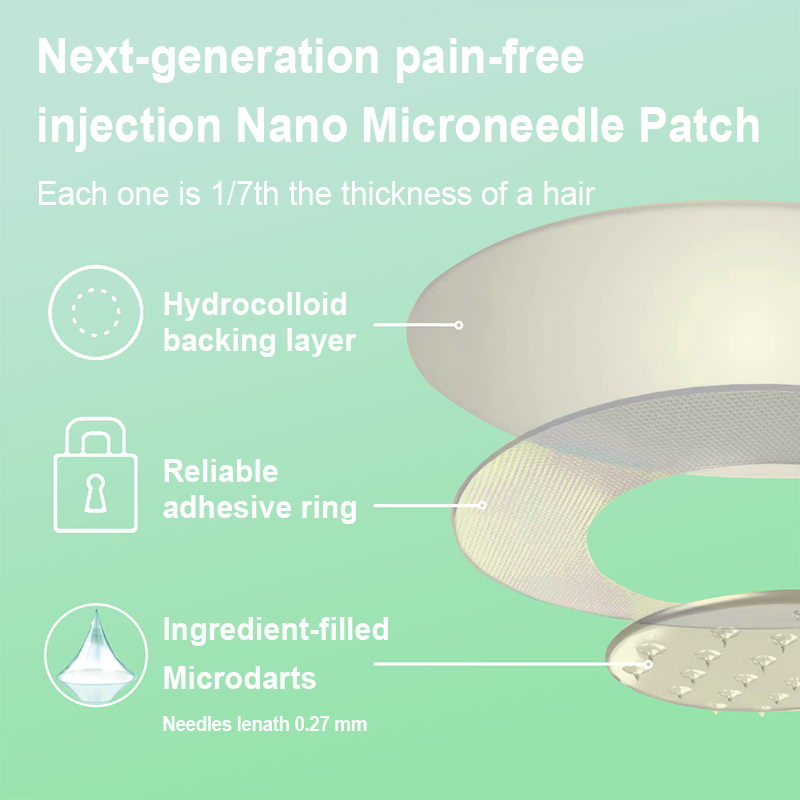 【Last Day Promotion 60% OFF🔥】Ropceer® NIDDK-Tirzepatide Slimming & health NANO MICRONEEDLE PATCH🇺🇸🔥(Zero Pain, 24/7 Release | Lose 20lbs FAST | 90% Sugar Drop | )