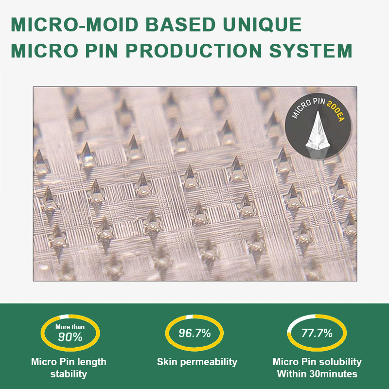 【Last Day Promotion 60% OFF🔥】Ropceer® NIDDK-Tirzepatide Slimming & health NANO MICRONEEDLE PATCH🇺🇸🔥(Zero Pain, 24/7 Release | Lose 20lbs FAST | 90% Sugar Drop | )