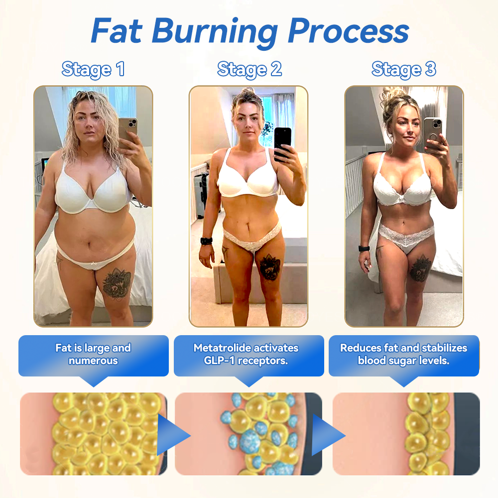 𝐓𝐡𝐨𝐧𝐞𝐬𝐫® 𝐆𝐋𝐏-𝟏 𝐏𝐫𝐨 𝐖𝐞𝐢𝐠𝐡𝐭 𝐋𝐨𝐬𝐬 𝐎𝐫𝐚𝐥 𝐒𝐨𝐥𝐮𝐭𝐢𝐨𝐧🛒7 days visible effect, no side effects, suitable for all age groups✔️