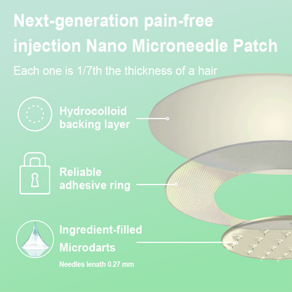 【Last Day Promotion 60% OFF🔥】Ropceer® NIDDK-Tirzepatide Slimming & health NANO MICRONEEDLE PATCH🇺🇸🔥（Zero Pain, 24/7 Release | Lose 20lbs FAST | 90% Sugar Drop | ）