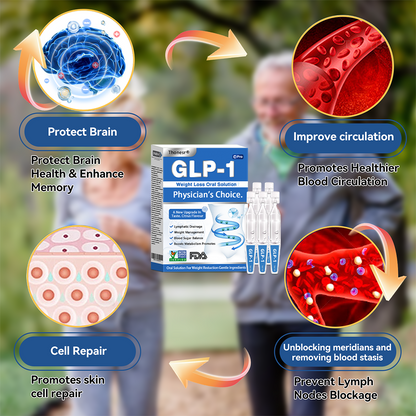 𝐓𝐡𝐨𝐧𝐞𝐬𝐫® 𝐆𝐋𝐏-𝟏 𝐏𝐫𝐨 𝐖𝐞𝐢𝐠𝐡𝐭 𝐋𝐨𝐬𝐬 𝐎𝐫𝐚𝐥 𝐒𝐨𝐥𝐮𝐭𝐢𝐨𝐧🛒7 days visible effect, no side effects, suitable for all age groups✔️