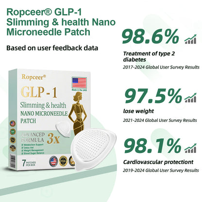 【Last Day Promotion 60% OFF🔥】Ropceer® NIDDK-Tirzepatide Slimming & health NANO MICRONEEDLE PATCH🇺🇸🔥（Zero Pain, 24/7 Release | Lose 20lbs FAST | 90% Sugar Drop | ）